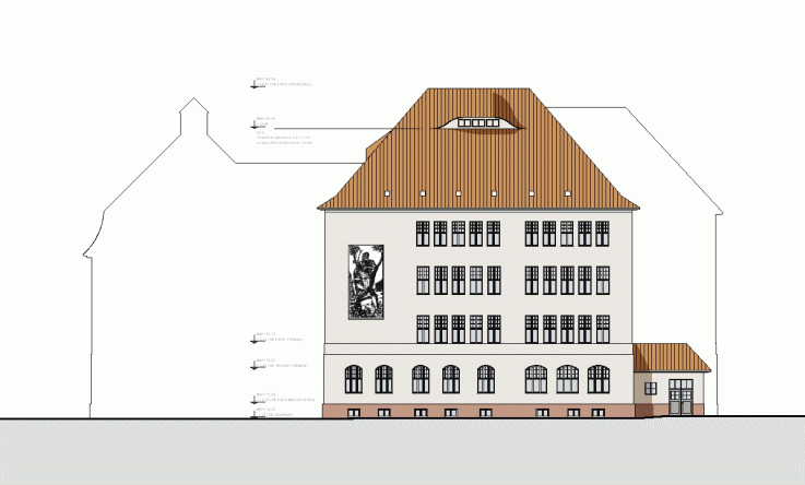 Planung Südseite
