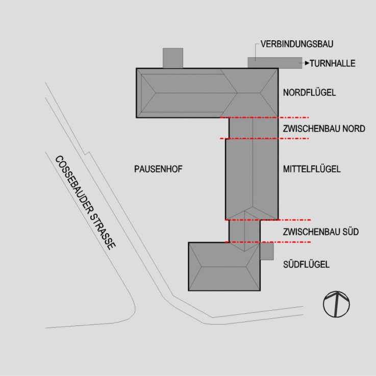 Systemplan Gebäude