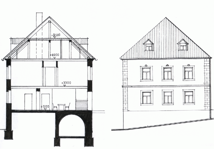 Planung
