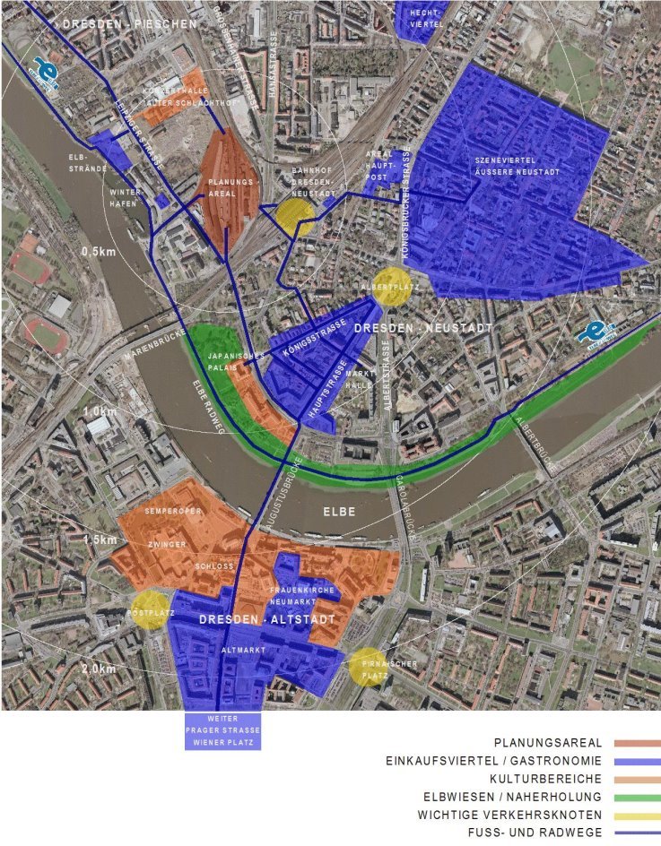 stadträumliche Beziehungen